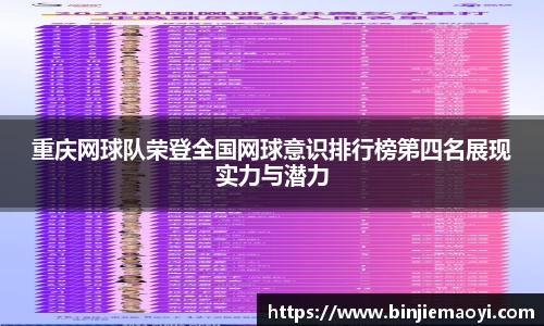 重庆网球队荣登全国网球意识排行榜第四名展现实力与潜力